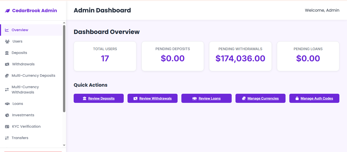 Banking Dashboard Template