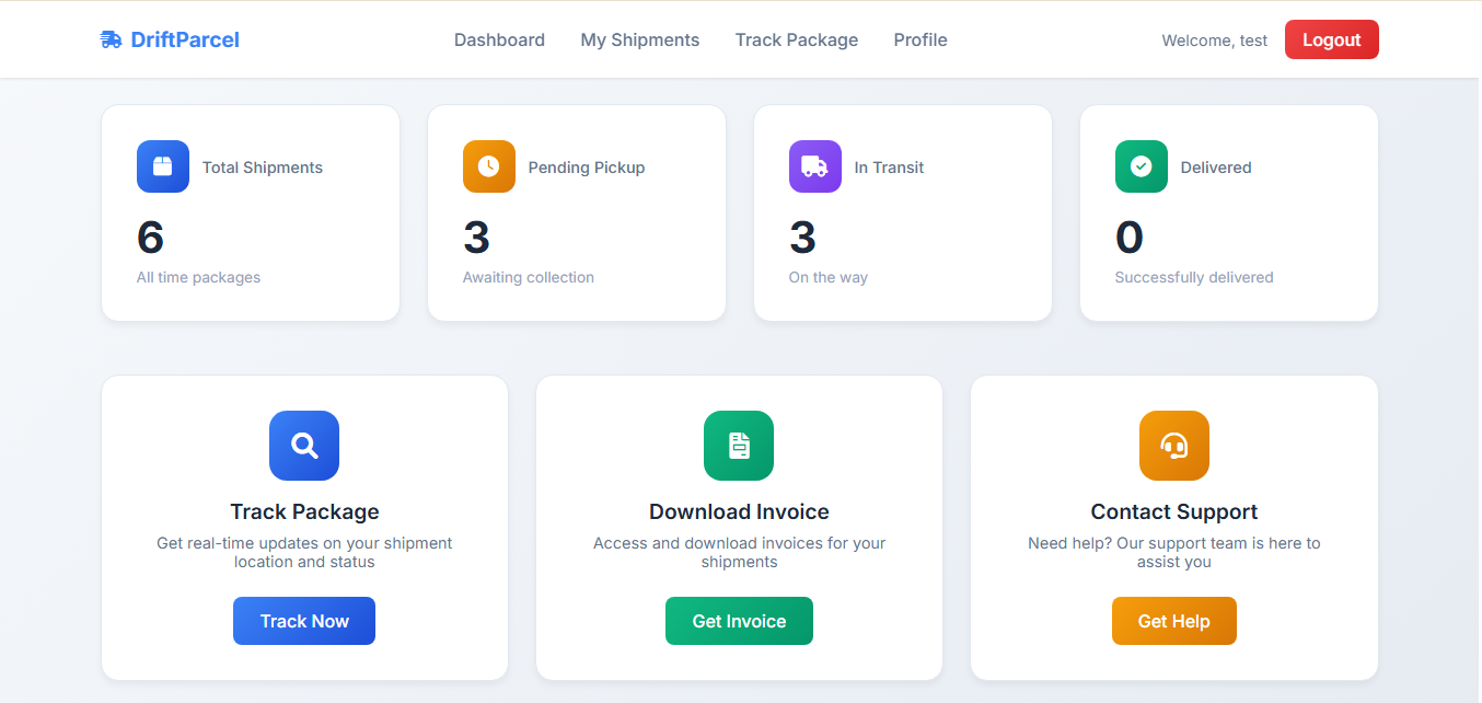 Shipping Fleet Template